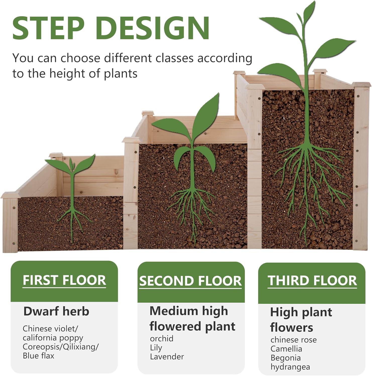 🌱 3-Tier Raised Garden Bed 🌿 Multi-Level Planter for Herbs & Vegetables 🏡✨